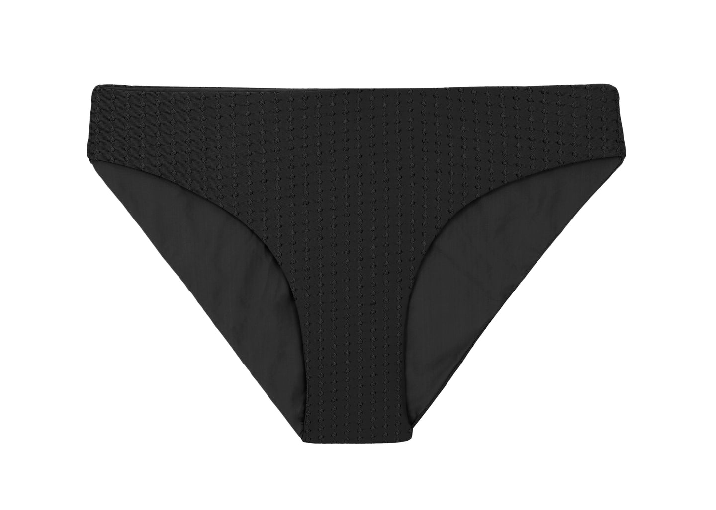Product Front: Rio De Sol Unterteil Bottom Dots-Black Essential-Comfy